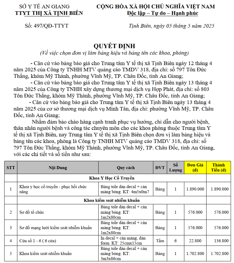 quyet dinh bang hieu 1