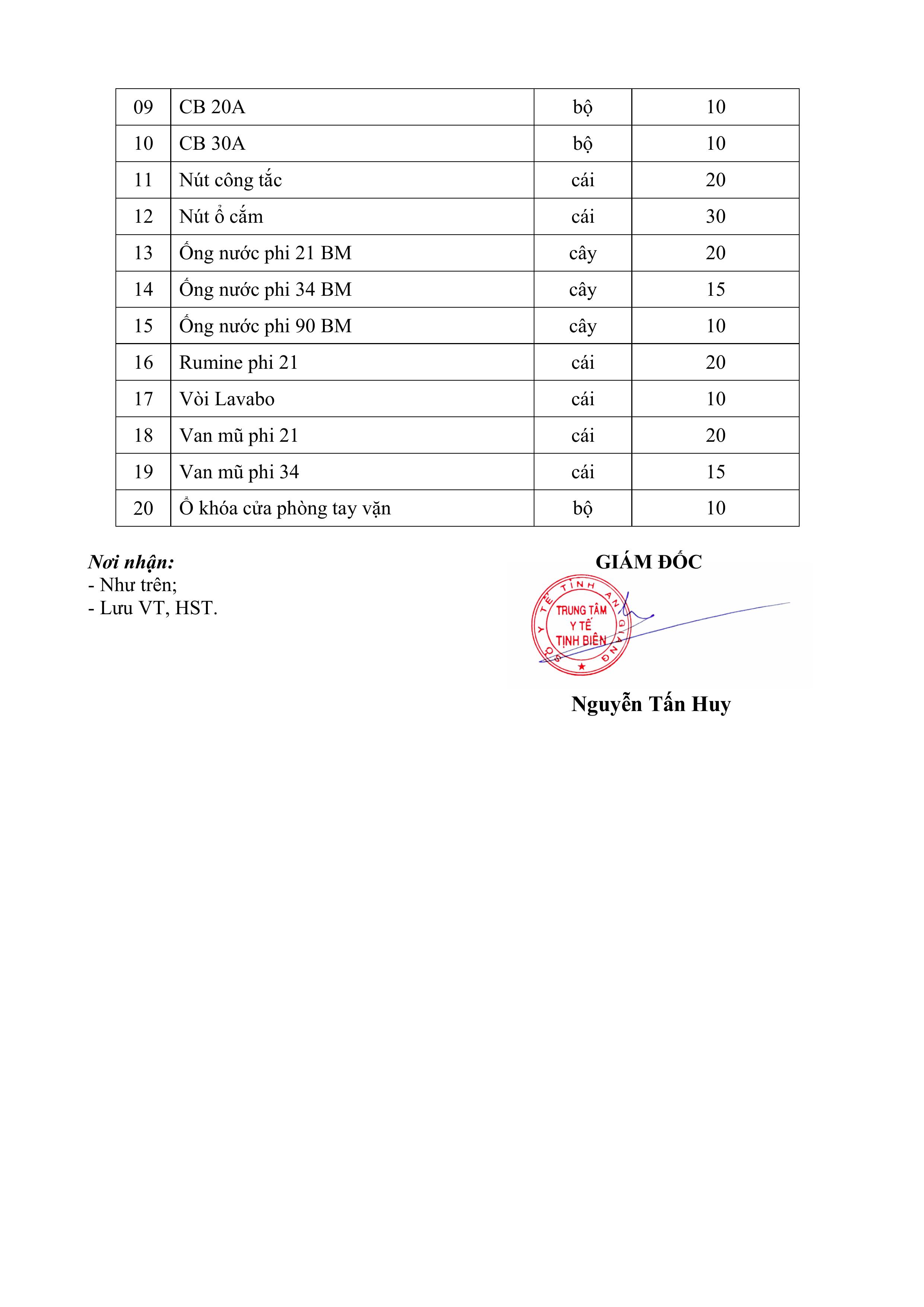 215 TB mua vật dụng điện nước.signed images 1