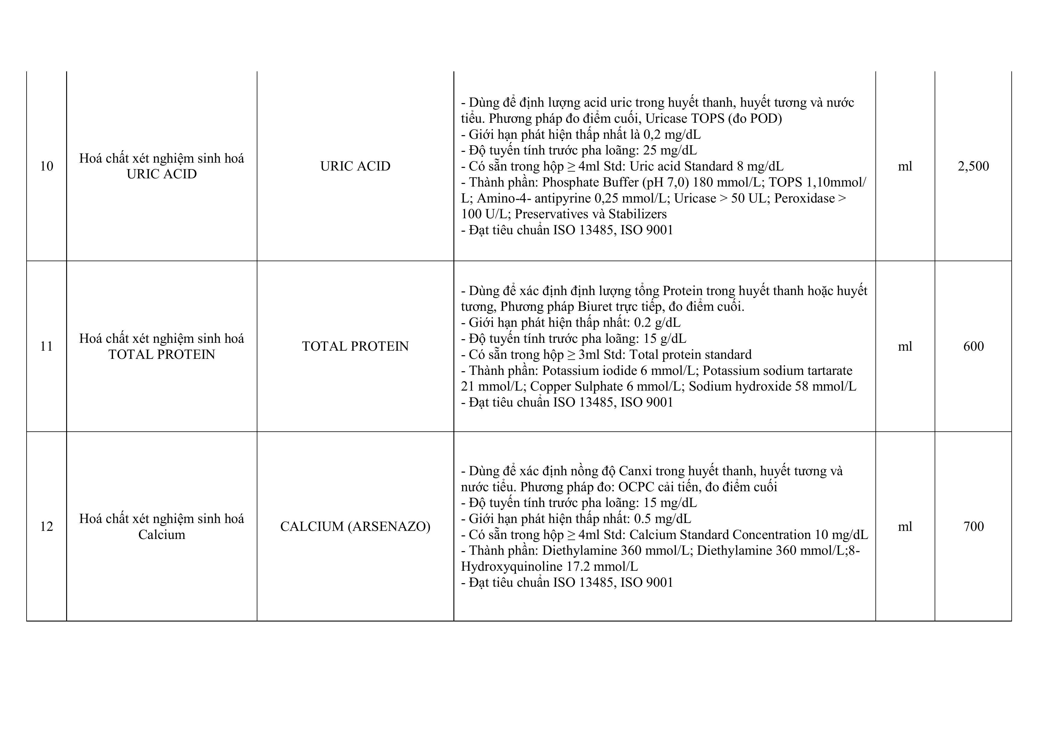 THNG BO MI CHO GI GI THU S 2 HA CHT SINH PHM DUNG DCH KH KHUN VT T Y T images 5
