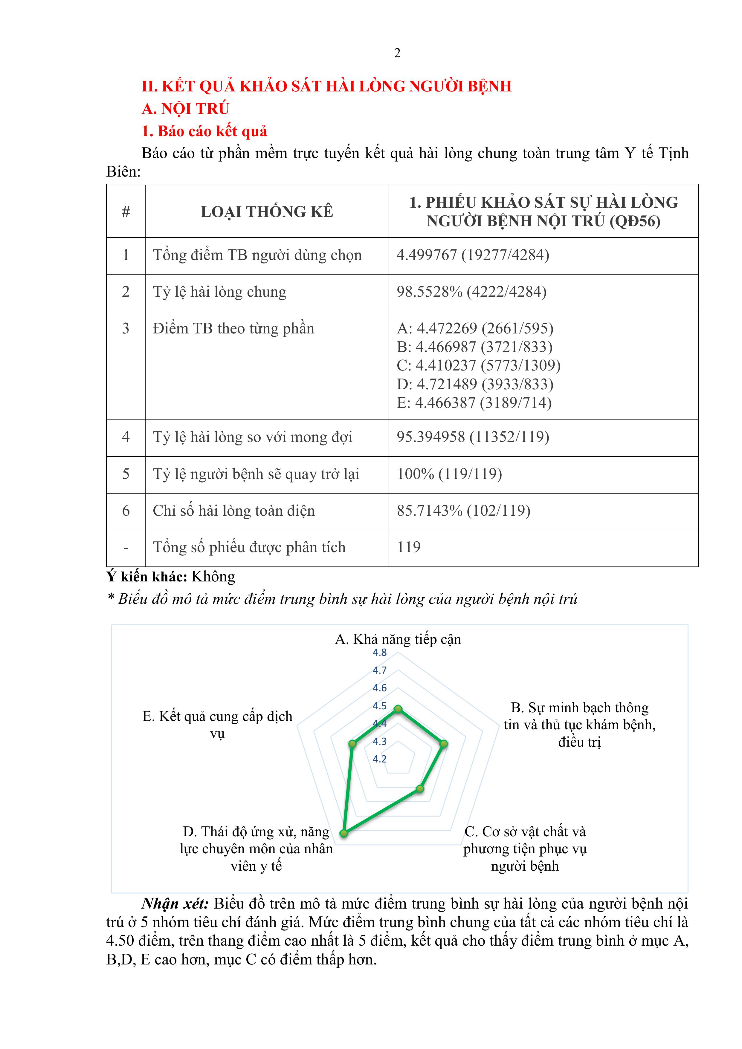KSHLNB QUY IV 2025.signed hình ảnh 1