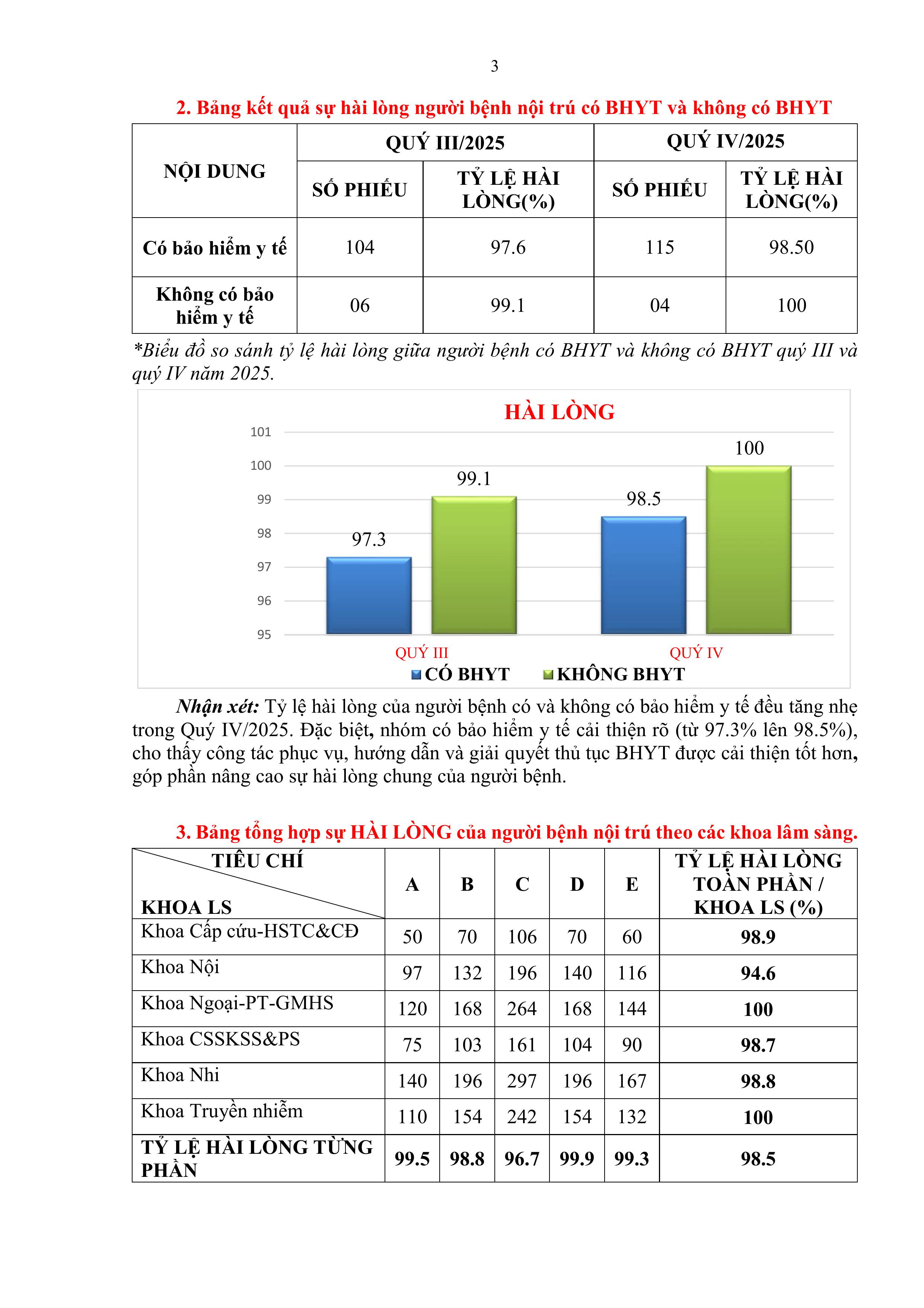 KSHLNB QUY IV 2025.signed hình ảnh 2