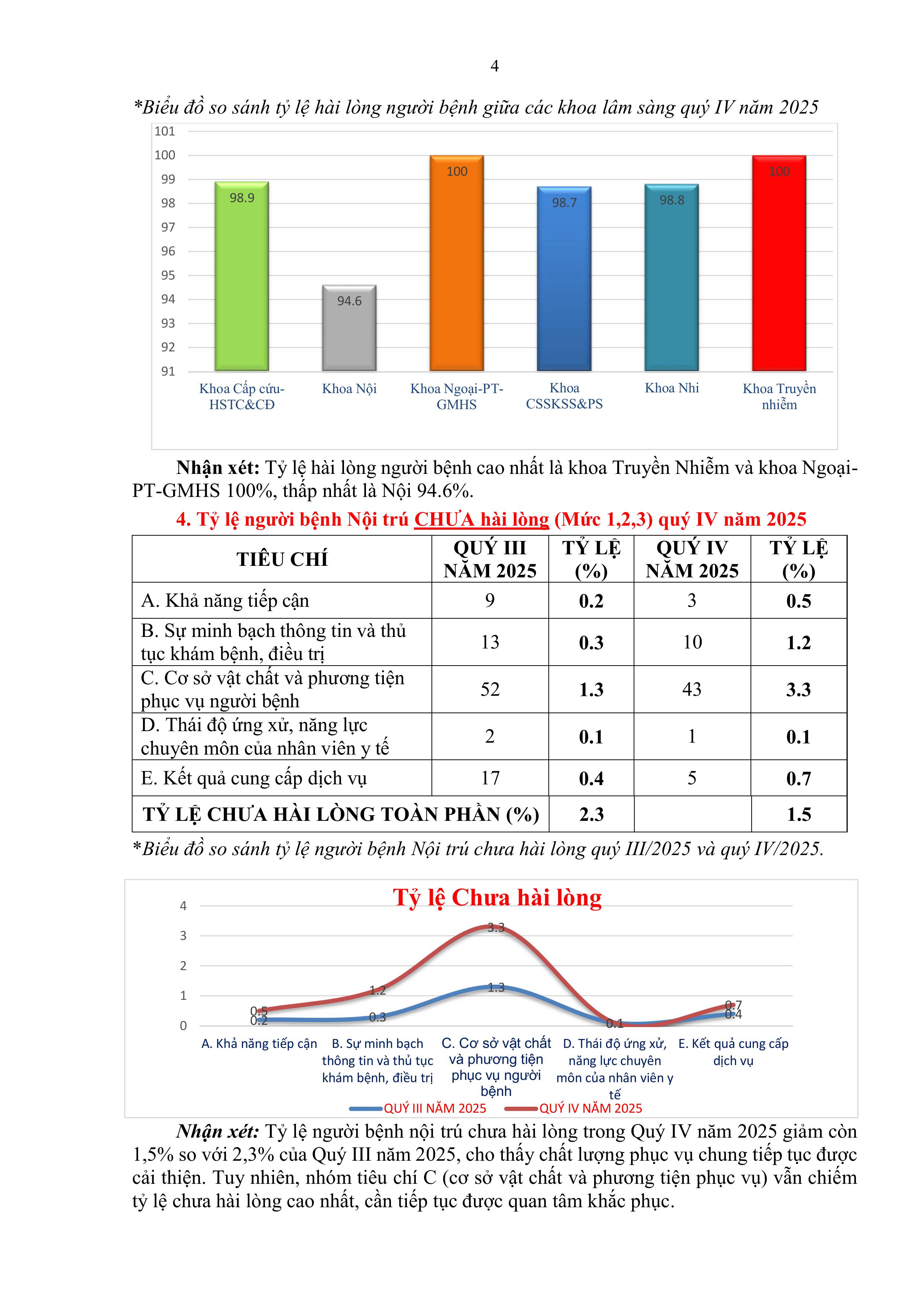 KSHLNB QUY IV 2025.signed hình ảnh 3