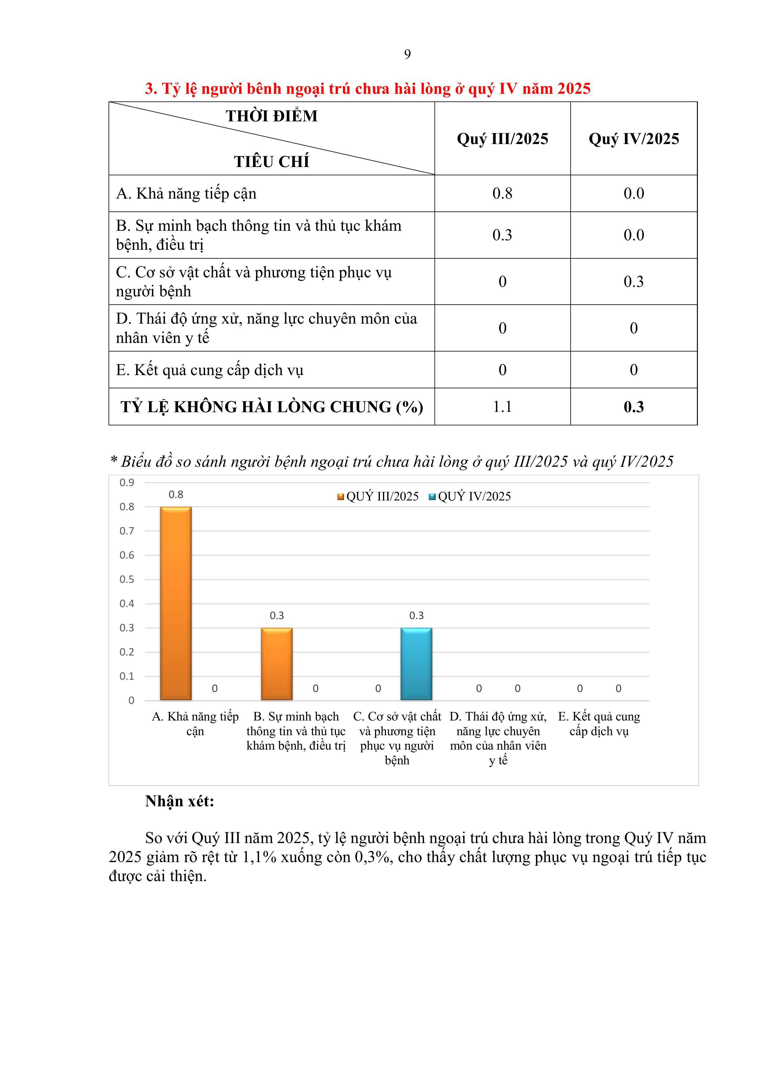 KSHLNB QUY IV 2025.signed hình ảnh 8