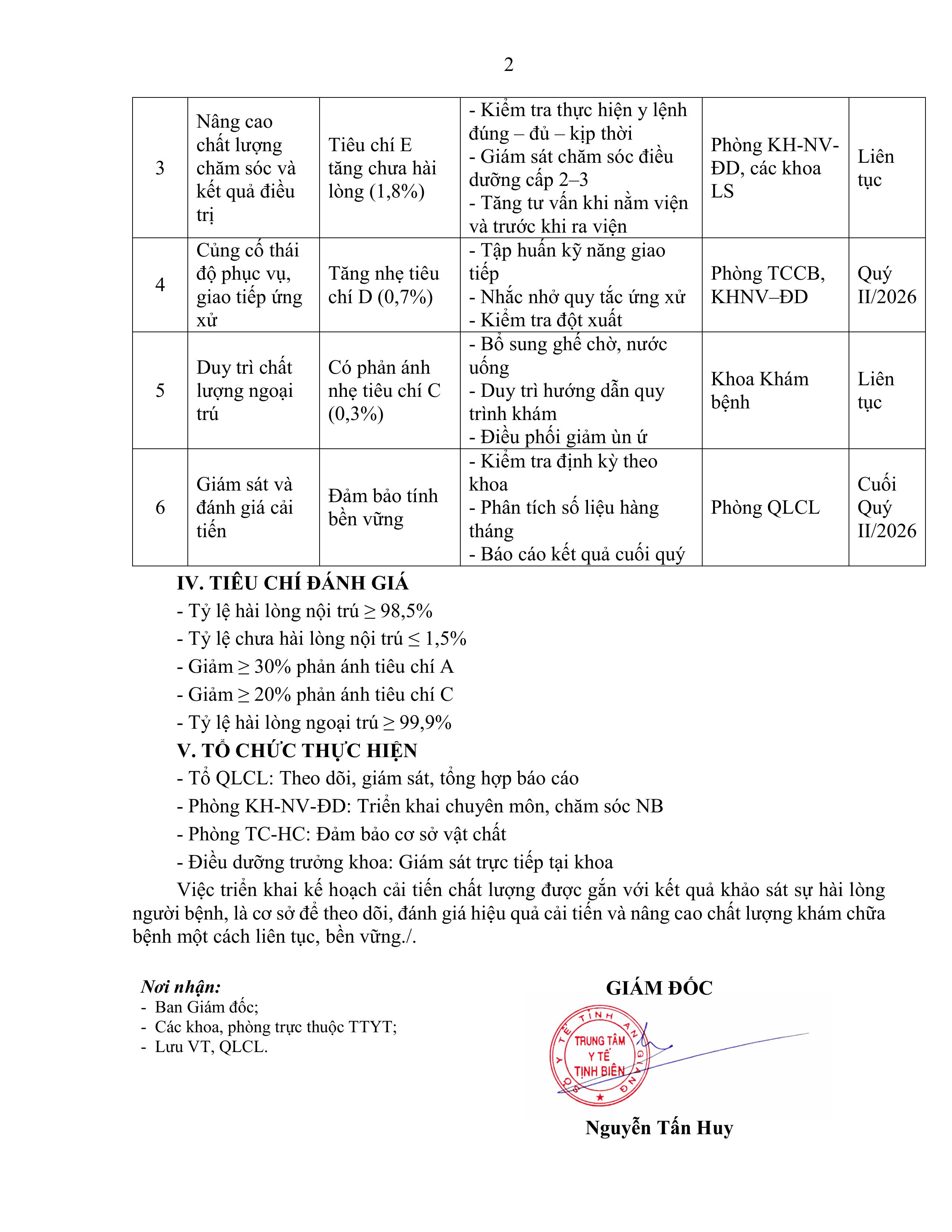 418 KẾ HOẠCH CẢI TIẾN HLNB QUÝ I 2026 .signed images 1