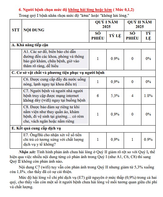 Screenshot 2025 08 22 083729