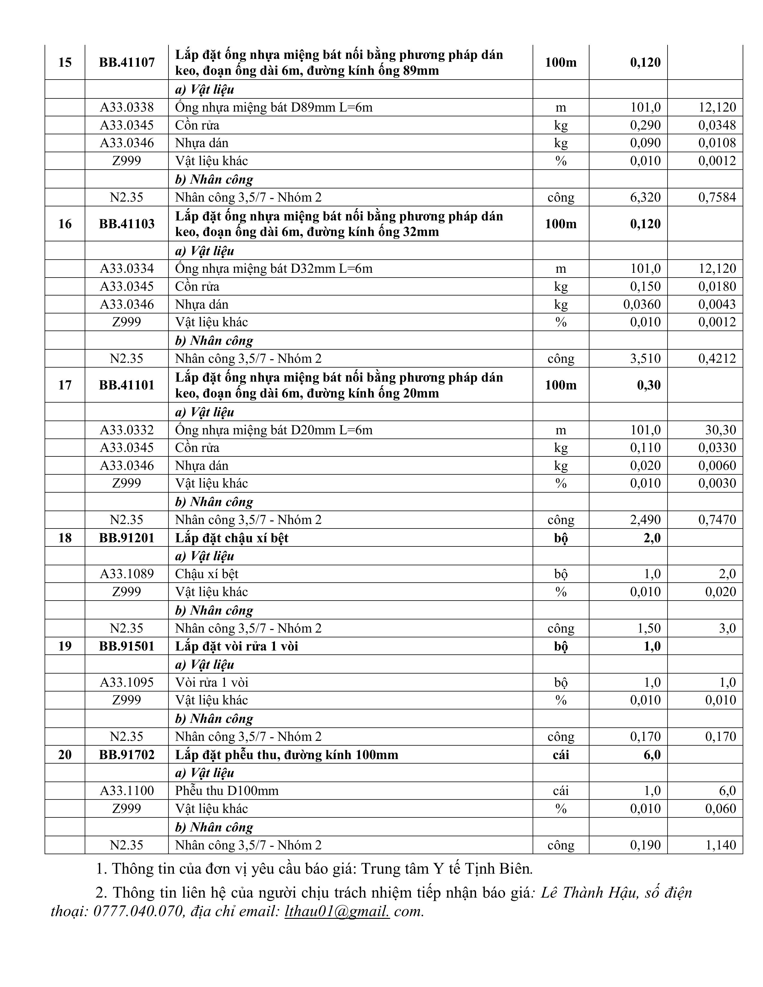 TB sua chua Khoa Nội.signed hình ảnh 13