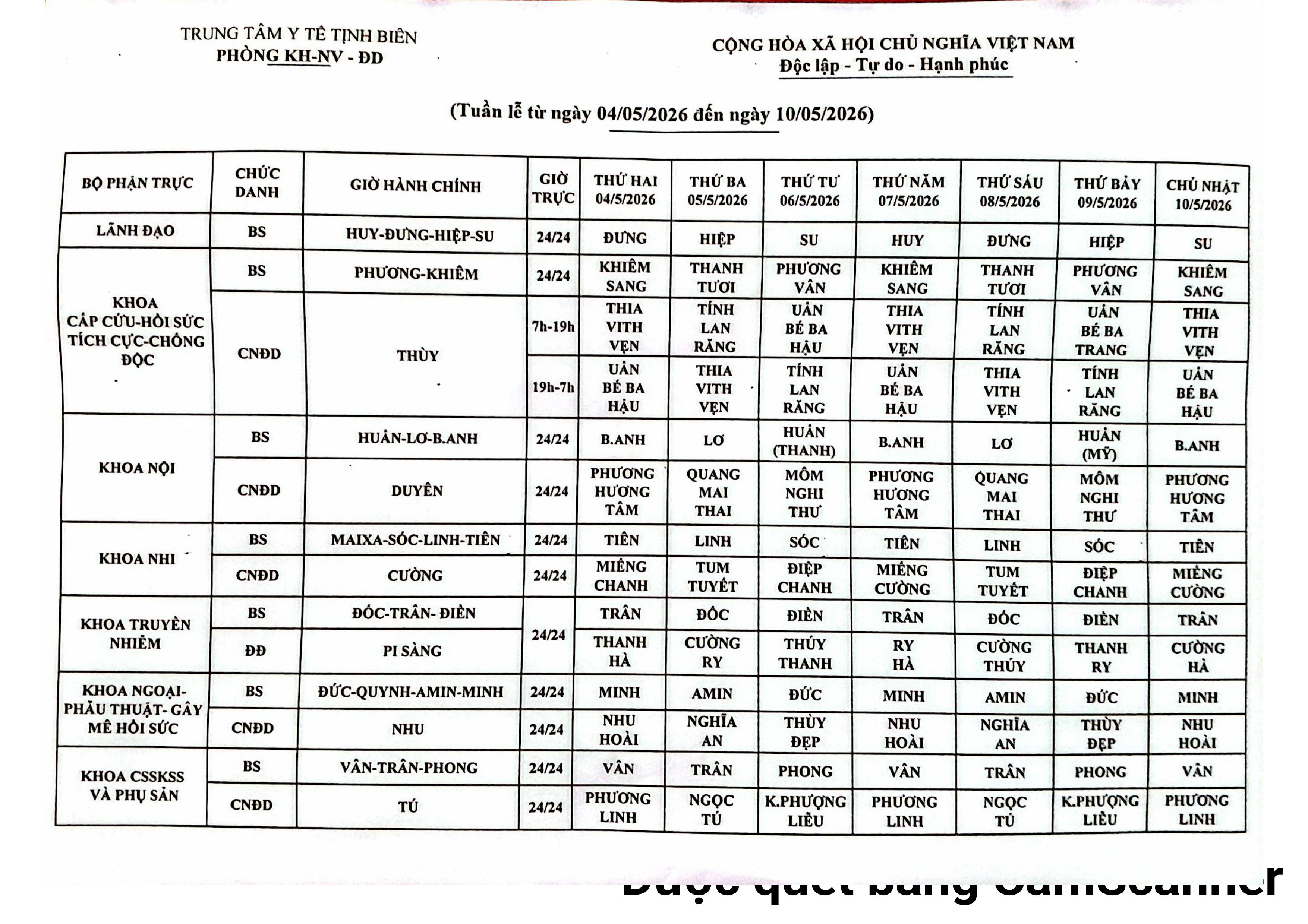 CamScanner 29 04 2026 14.09 1 images 0