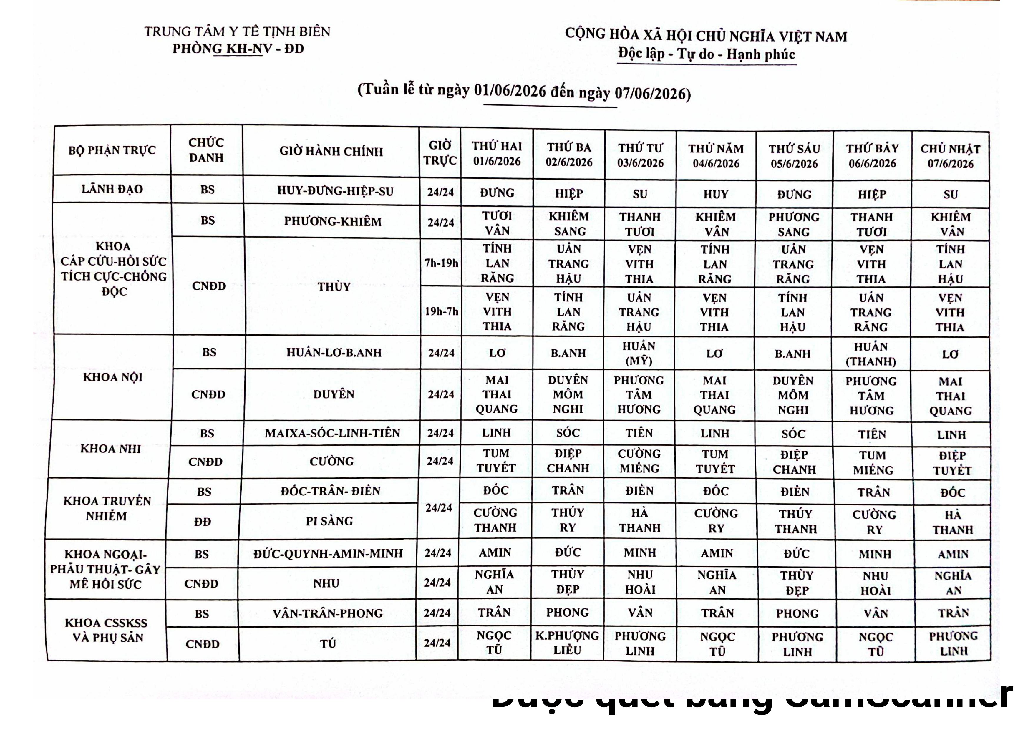 CamScanner 29 05 2026 14.22 1 images 0