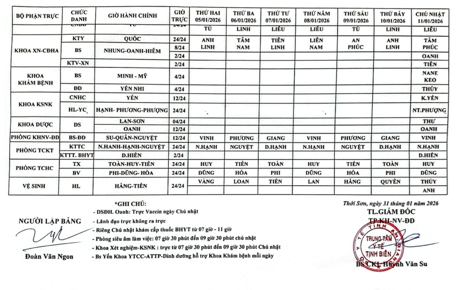 tun 0501 1101 2026 2