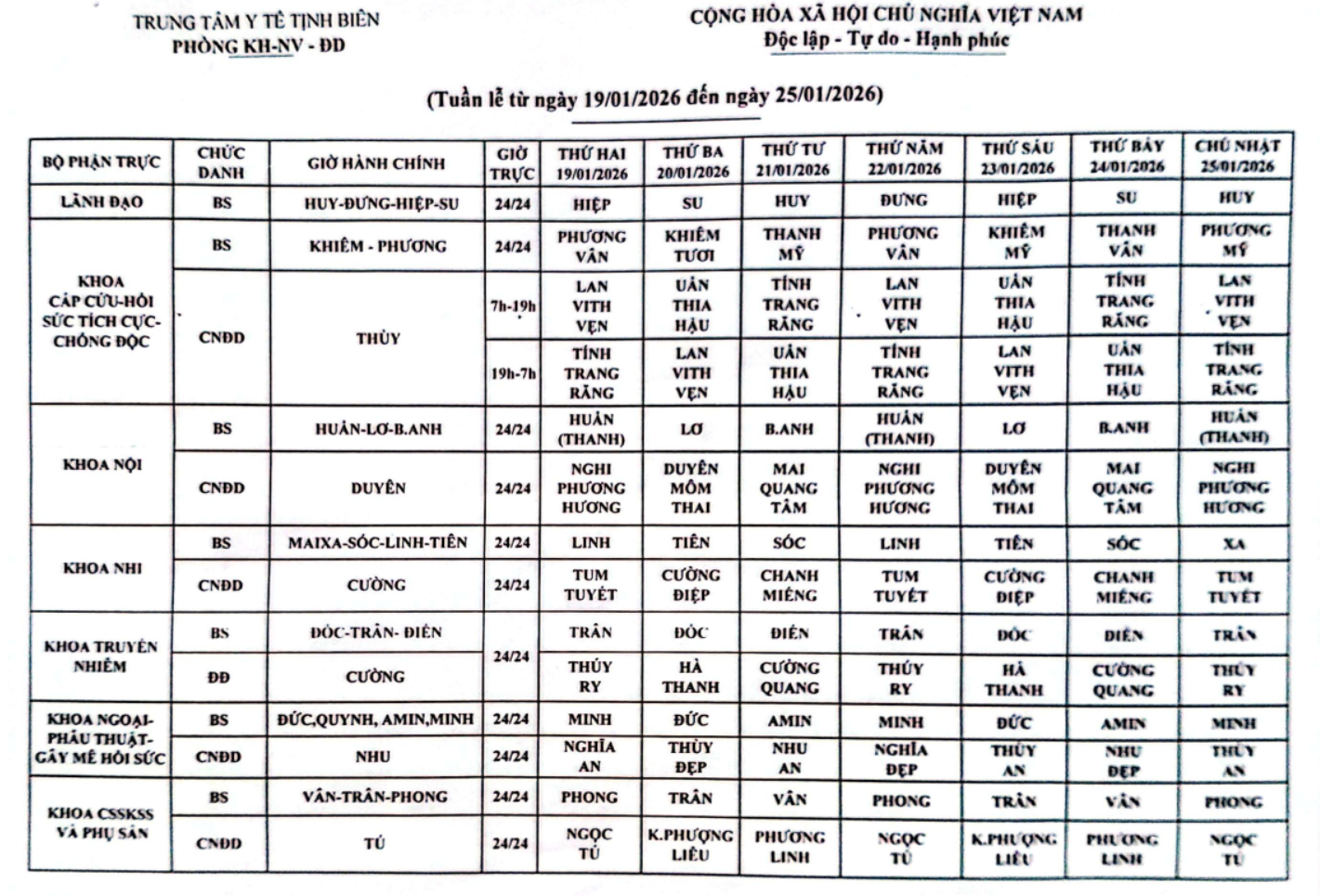 tun 1901 2501 2026 1