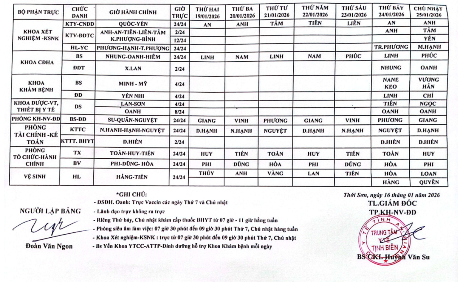 tun 1901 2501 2026 2