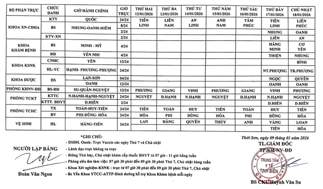 tuần 12.01 18.01 2026 2