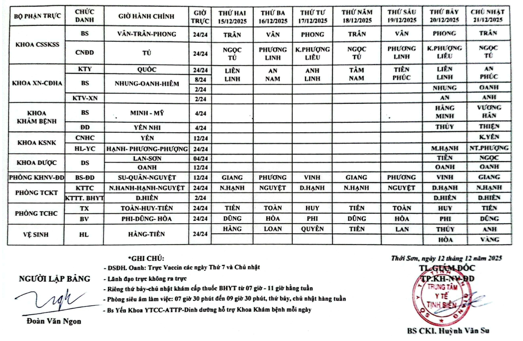 tuần 15.12 21.12 1